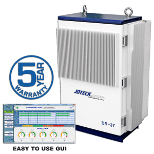 Quad Band Digital Repeater (37dBm)
